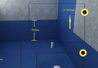 沭阳卫生间防水的注意事项